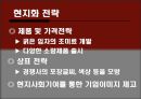 미원의 인도네시아 진출 22페이지