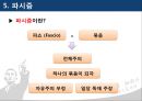 박정희의 행정사상 18페이지