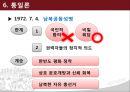 박정희의 행정사상 31페이지