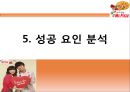 미스터 피자(Mr. Pizza)의 성공적인 경영전략  27페이지