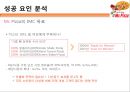 미스터 피자(Mr. Pizza)의 성공적인 경영전략  29페이지