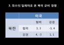 북한 핵무기의 폐기 가능성에 관한 연구 -과학적 접근방법으로- 32페이지