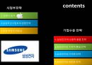 삼성전자의 경쟁전략 분석 2페이지