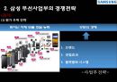 삼성전자의 경쟁전략 분석 7페이지