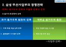 삼성전자의 경쟁전략 분석 10페이지