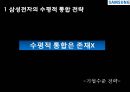 삼성전자의 경쟁전략 분석 14페이지
