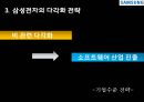 삼성전자의 경쟁전략 분석 16페이지