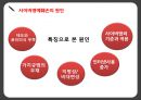 사이버 명예훼손 15페이지