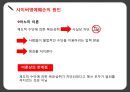 사이버 명예훼손 17페이지