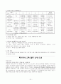 생활지도의 원리와 실제 [주요 활동, 1인 1역 활동, 아침 자습 활동, 상담 활동, 우유 급식 지도, 특기적성교육, 청소지도, 하교 지도, 주제별 생활 지도 프로그램 예, 교사 자기 평가 체크 리스트] 21페이지