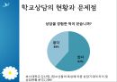 생활지도와 학교상담 [정의, 필요성, 문제점, 현황, 대안] 10페이지
