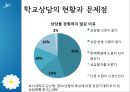 생활지도와 학교상담 [정의, 필요성, 문제점, 현황, 대안] 11페이지