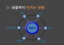 생물학의 탄생과 현재 19페이지