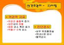 소화성 궤양 19페이지