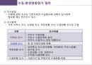 수질 환경영향평가 7페이지