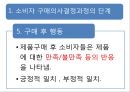 소비자 구매의사결정과정 및 사례 9페이지