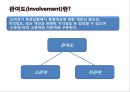 소비자 구매의사결정과정 및 사례 10페이지