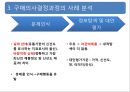 소비자 구매의사결정과정 및 사례 16페이지