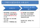 소비자 구매의사결정과정 및 사례 19페이지
