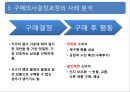 소비자 구매의사결정과정 및 사례 20페이지