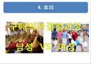소비자 구매의사결정과정 및 사례 23페이지