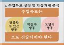 수업의 실제 [좋은 수업 특징, 수업 설계 절차, 동기유발기술, 발문기술, 설명기술, 수업모형 분류] 7페이지