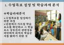 수업의 실제 [좋은 수업 특징, 수업 설계 절차, 동기유발기술, 발문기술, 설명기술, 수업모형 분류] 9페이지