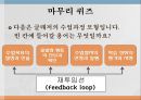 수업의 실제 [좋은 수업 특징, 수업 설계 절차, 동기유발기술, 발문기술, 설명기술, 수업모형 분류] 31페이지