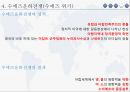 수에즈 운하 사건 23페이지