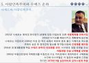 수에즈 운하 사건 25페이지