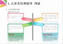 스포츠 마케팅의 이해 [정의, 핵심개념, 발달, 특성] 6페이지
