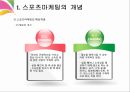 스포츠 마케팅의 이해 [정의, 핵심개념, 발달, 특성] 7페이지