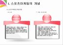 스포츠 마케팅의 이해 [정의, 핵심개념, 발달, 특성] 10페이지