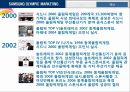 스포츠 마케팅의 이해 [정의, 핵심개념, 발달, 특성] 25페이지