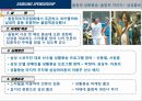 스포츠 마케팅의 이해 [정의, 핵심개념, 발달, 특성] 29페이지