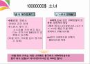 스포츠 마케팅의 이해 [정의, 핵심개념, 발달, 특성] 35페이지