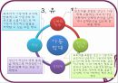 아동 학대 [개념 권리, 유형, 현황, 법률, 제도] 7페이지