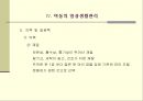아동 간호학 48페이지