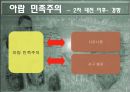 아랍에 대한 서구의 영향 13페이지