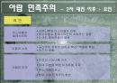 아랍에 대한 서구의 영향 14페이지
