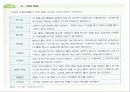 영 유아 수.과학 교육의 내용 7페이지