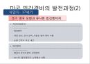 항만 관리 운영론 - 싱가포르 항만 12페이지
