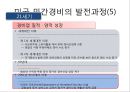 항만 관리 운영론 - 싱가포르 항만 15페이지