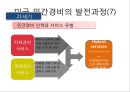 항만 관리 운영론 - 싱가포르 항만 17페이지