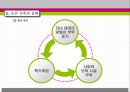 조손 가족을 위한 부모교육 5페이지