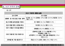 조손 가족을 위한 부모교육 8페이지