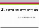 조손 가족을 위한 부모교육 11페이지