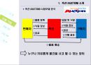 토끼와 거북이의 경주 - 옥션과 G마켓 10페이지