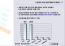 토끼와 거북이의 경주 - 옥션과 G마켓 23페이지