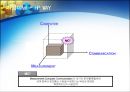 휴렛 팩커드 분석 [Hewlett-Packard] 4페이지